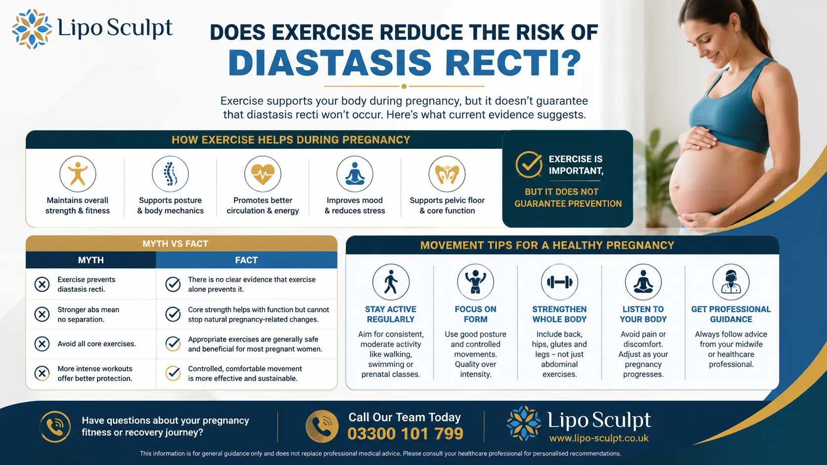 Does Exercise Reduce the Risk of Diastasis Recti? 1 Does excercise reduce the risk of diastasis recti Woodham Ferrers : The Bigger Picture